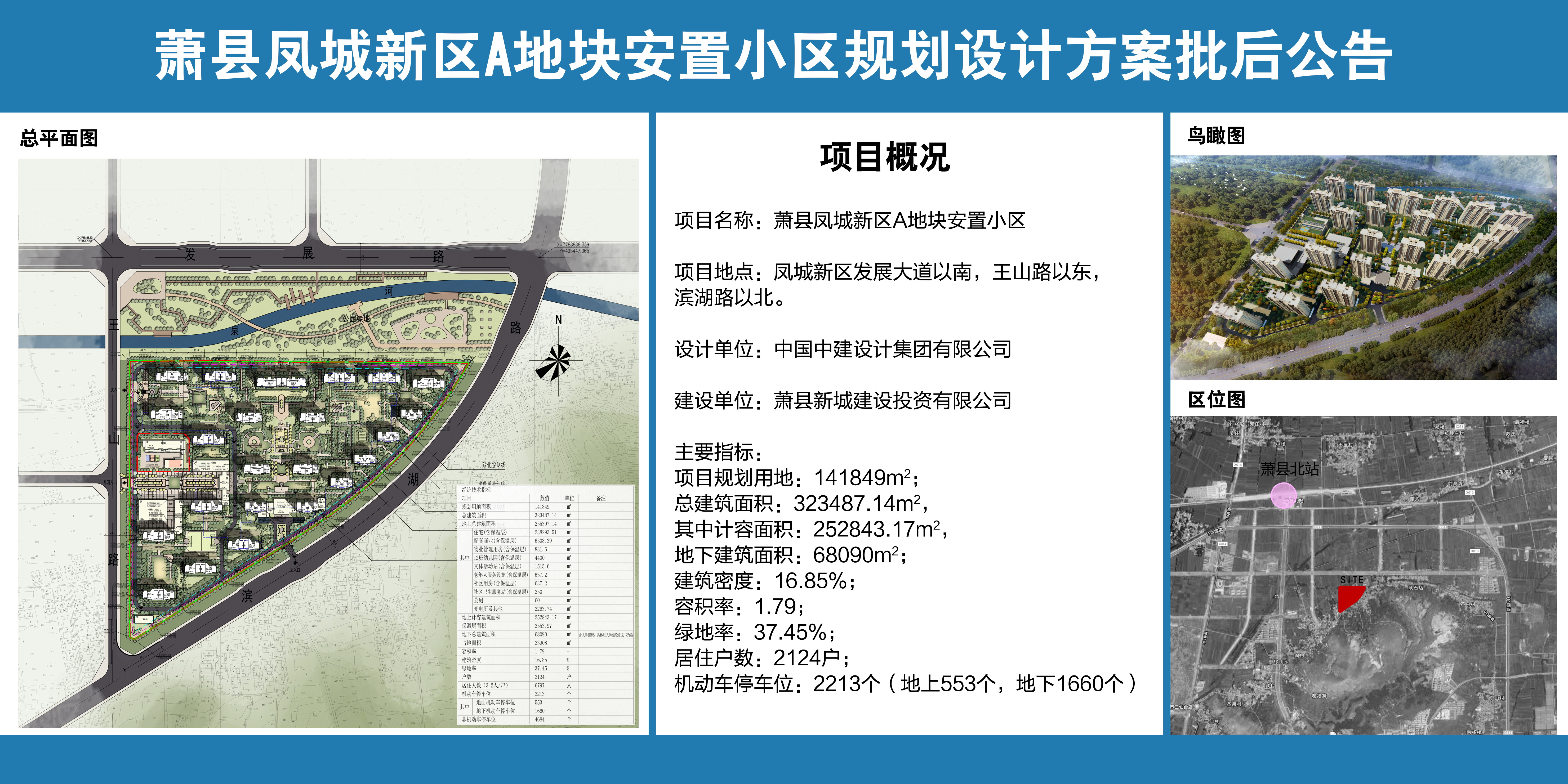 萧县凤城新区a地块安置小区规划设计方案批后公告