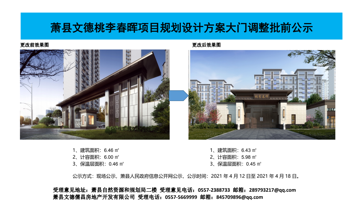萧县文德桃李春晖项目规划设计方案大门调整批前公示