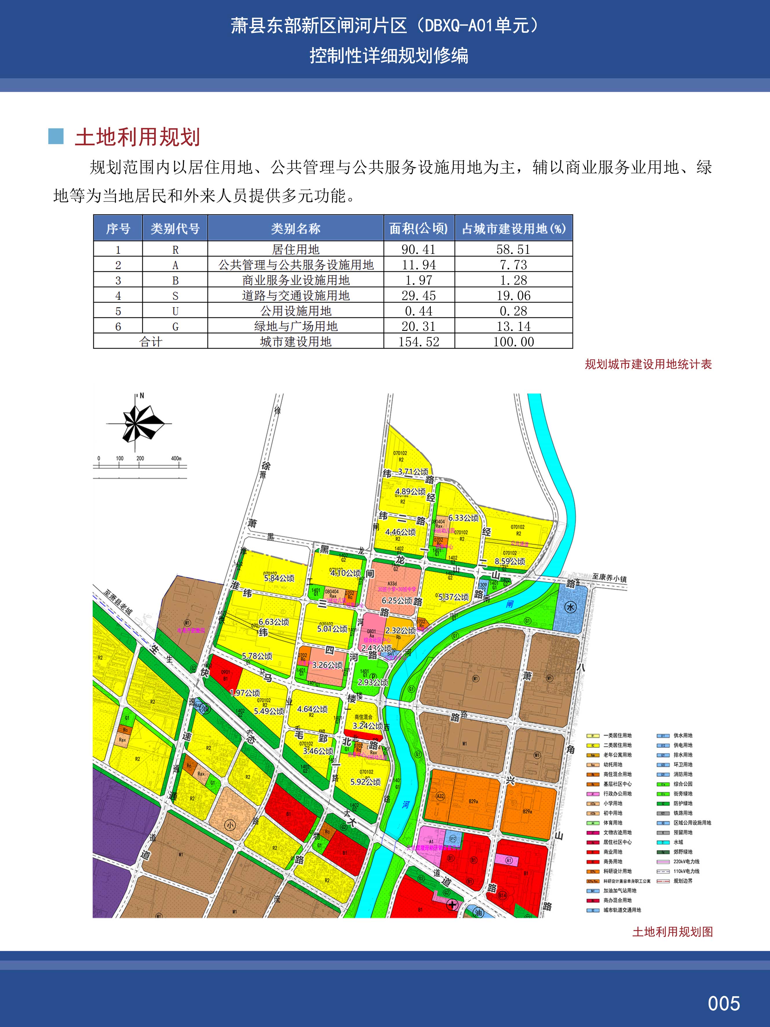 萧县城东规划图片