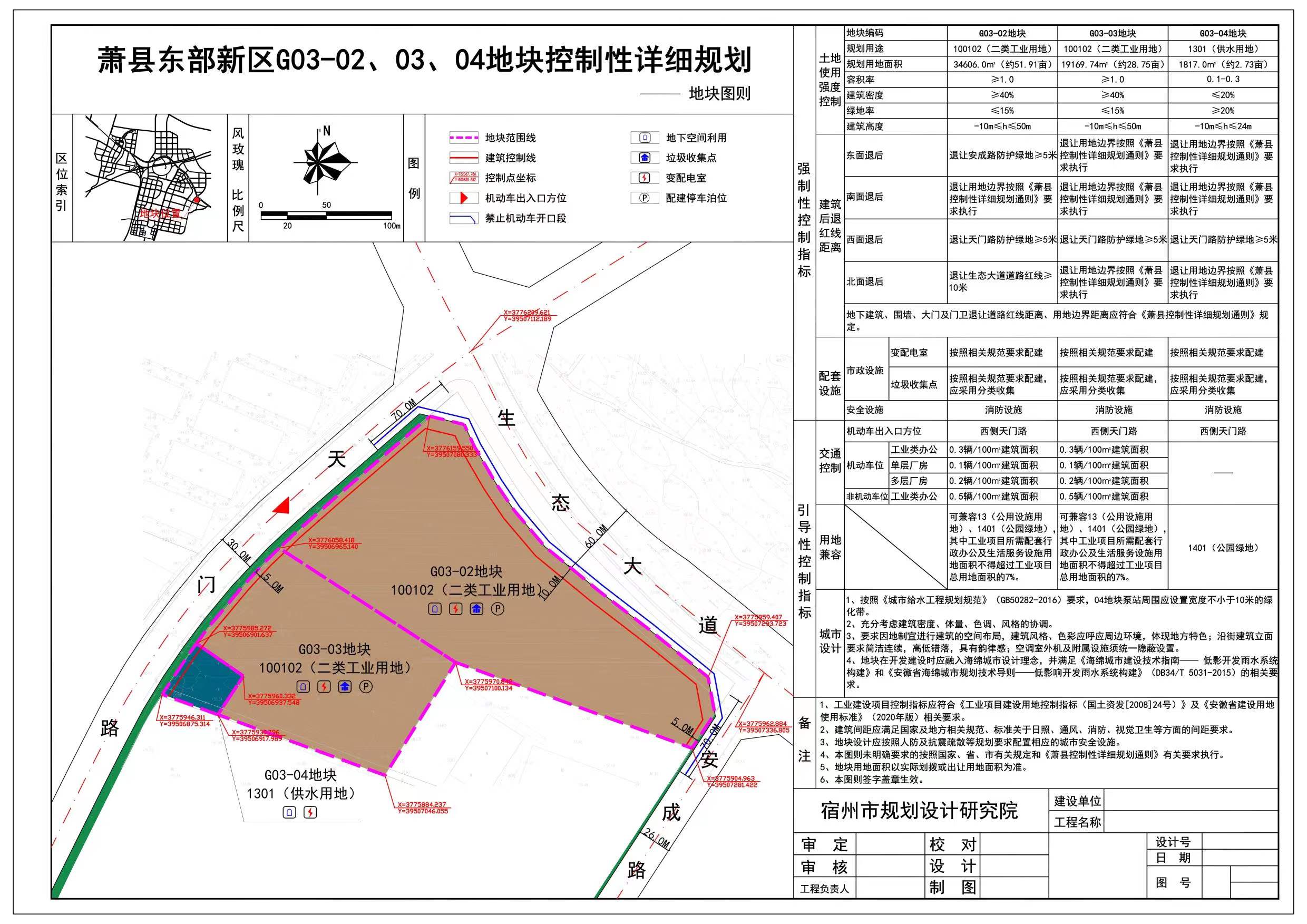 萧县东部新区g030203地块控制性详细规划批前公示