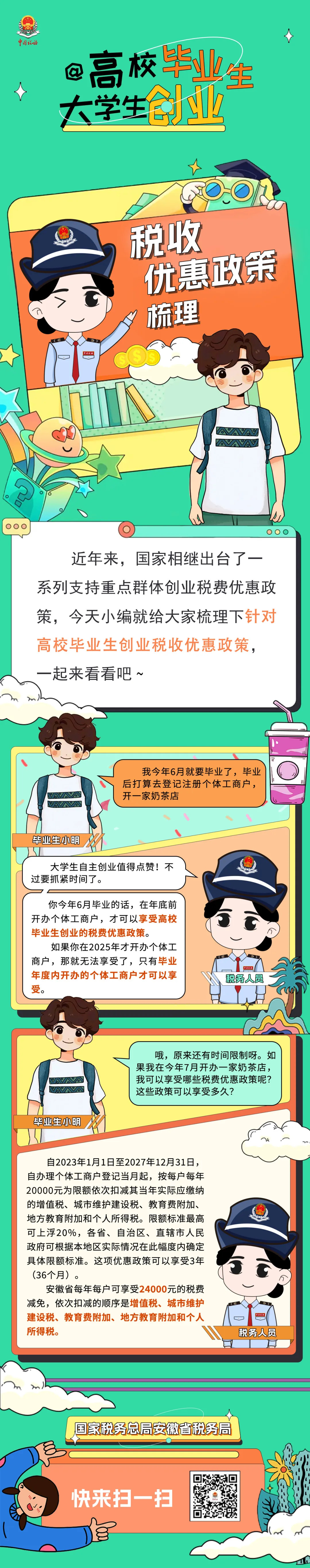 @高校毕业生：大学生创业，这些税收优惠政策来帮您~